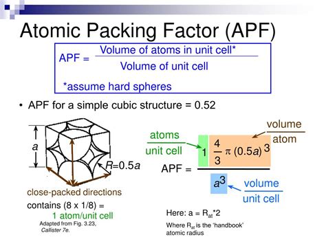 Show That The Atomic Packing Factor For BCC Is 0.68